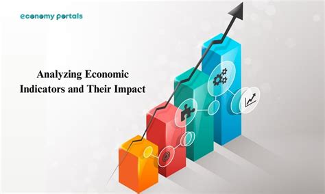 Economic Indicators and Their