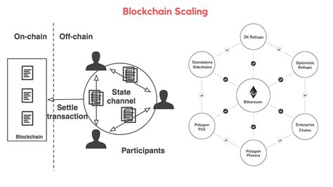 Ethereum: Problems with mining Bitcoin (OpenCL)
